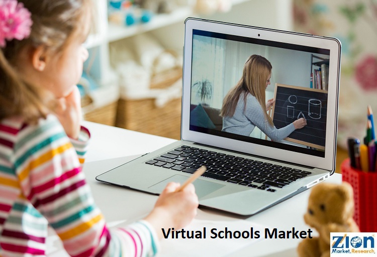 Unlocking Education’s Future: The Virtual Schools Market Revolution
